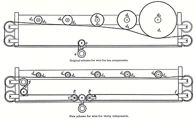 Schematic of the pulley and ball systems for the ten component (top) and modified thirty component (bottom) analyzers.