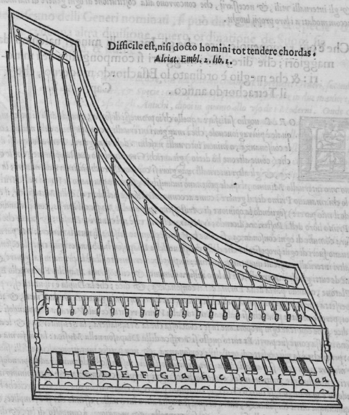 An approximation of Zarlino's 24-note harpsichord, as depicted in Istitutioni harmoniche